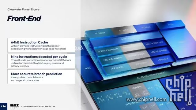 intel 3d-3.jpg
