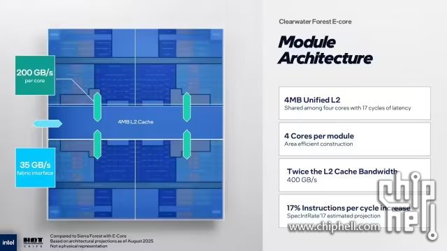 intel 3d-2.jpg
