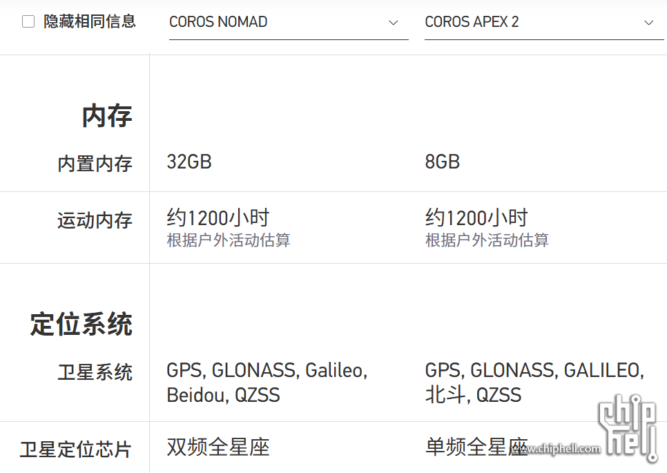 高驰对比截图-vs-apex-2-02.png