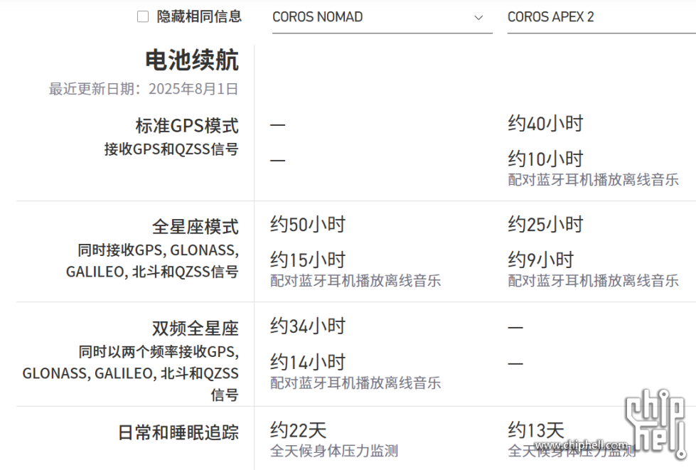 高驰对比截图-vs-apex-2-01.png