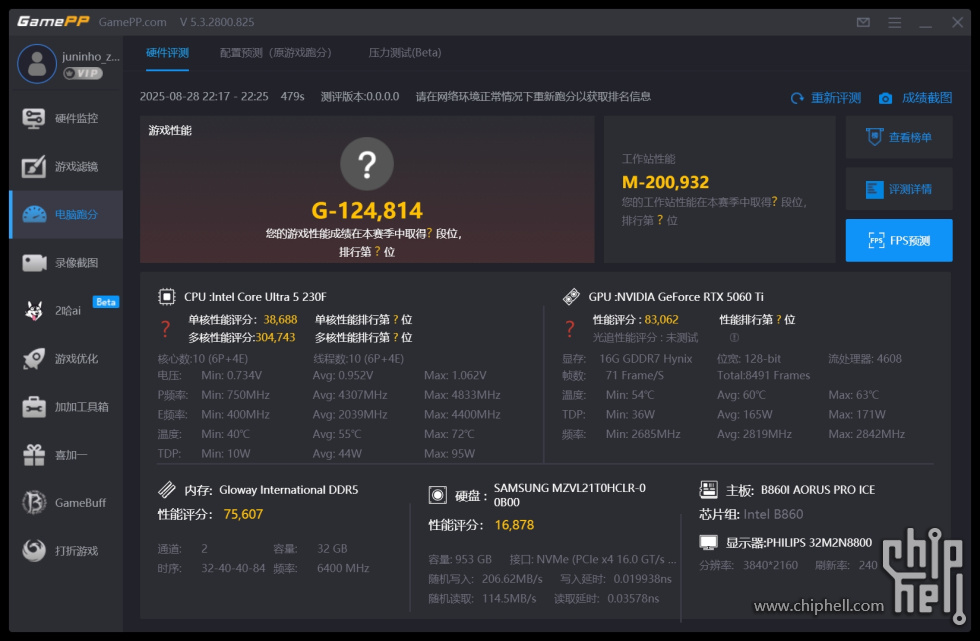 GPP_BenchMark.jpg