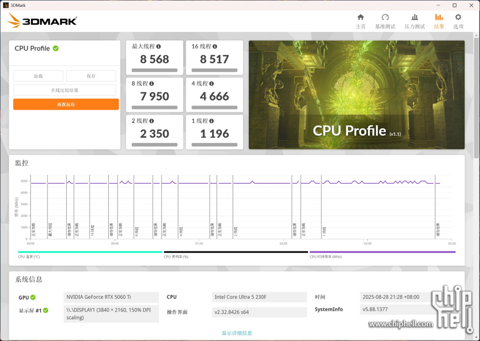 3d mark-cpu profile.jpg