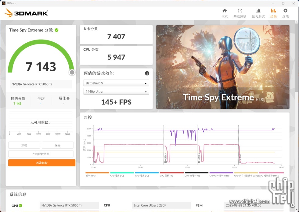 3d mark-time spy extreme.jpg