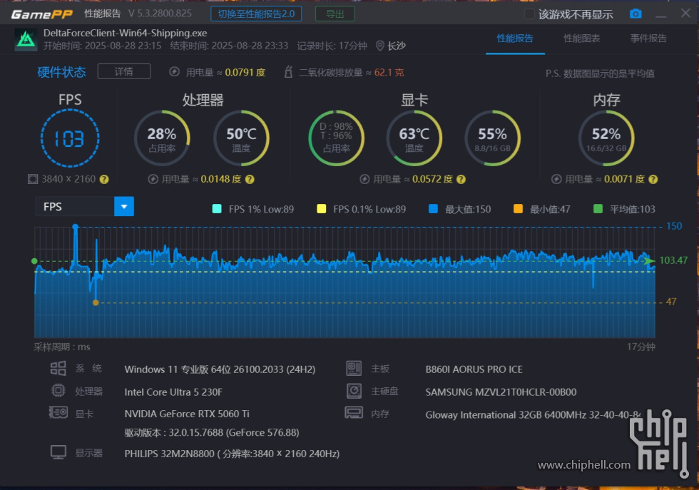 deltaForce game running.jpg