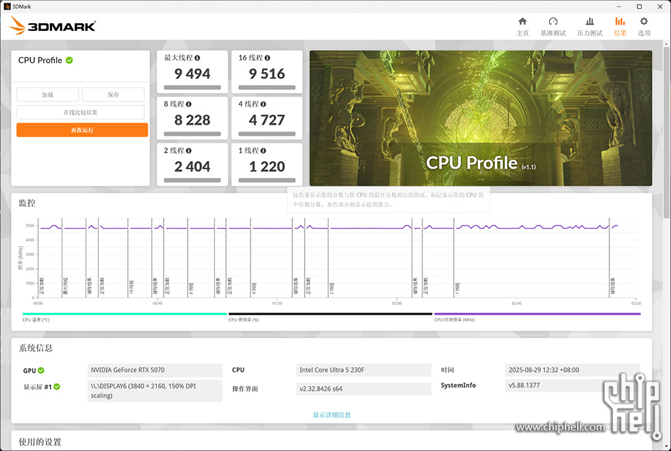 CPU PRofile.jpg