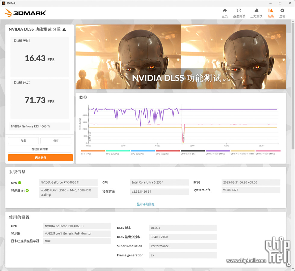 3DMark NVIDIA DLSS.jpg