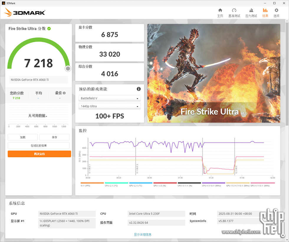 3DMark Fire Strike Ultra.jpg