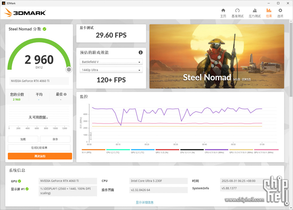 3DMark Steel Nomad.jpg