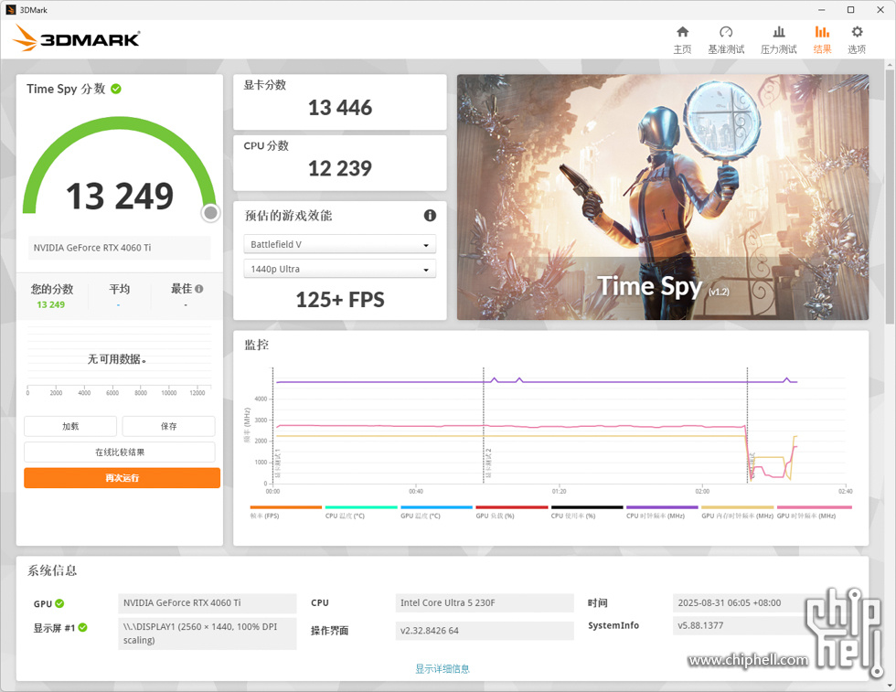 3DMark Time Spy.jpg