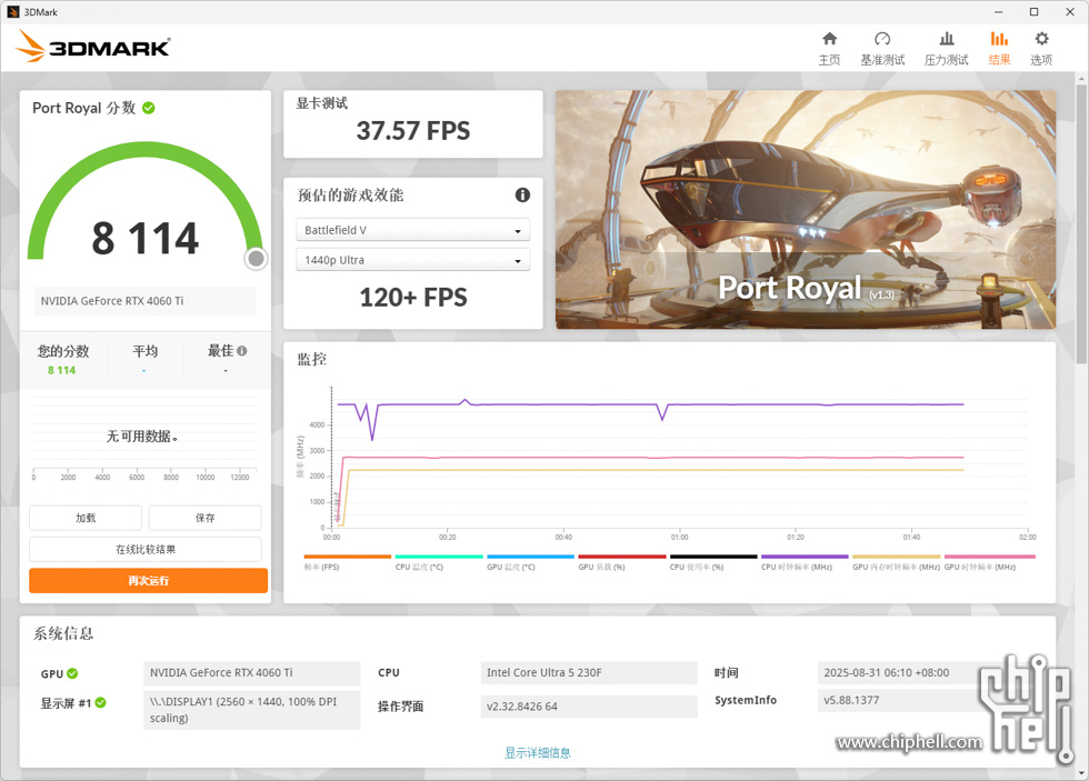 3DMark Port Royal.jpg
