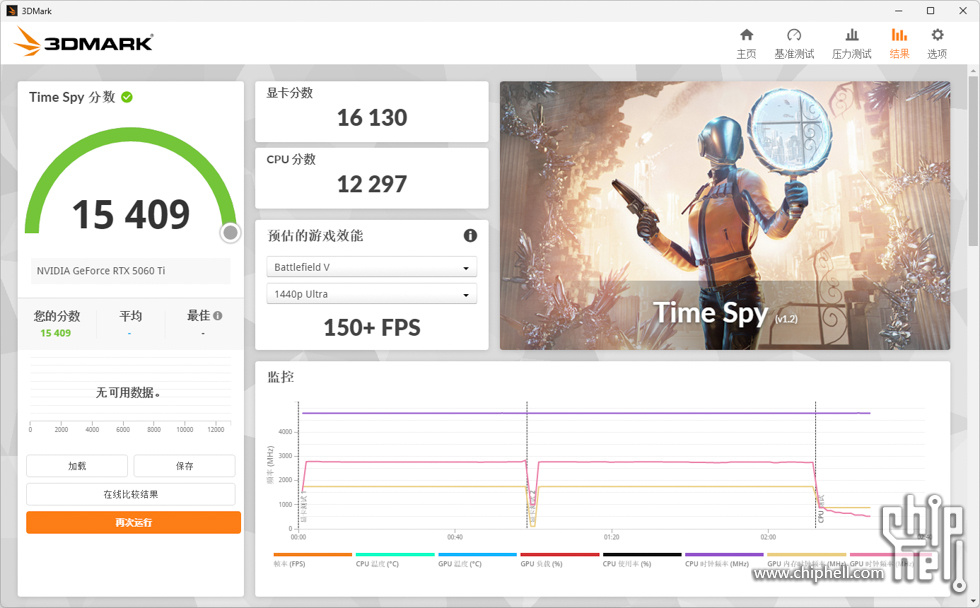 3DMark Time Spy.jpg