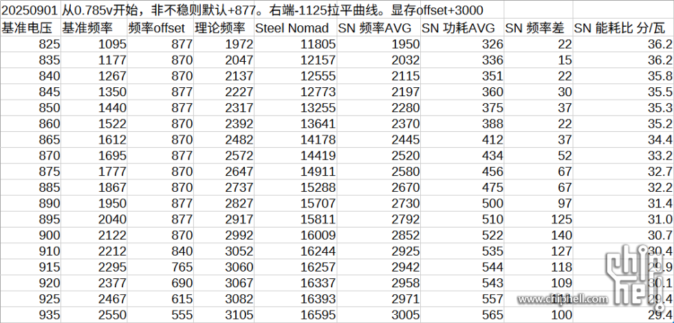 QQ截图20250901232514.png