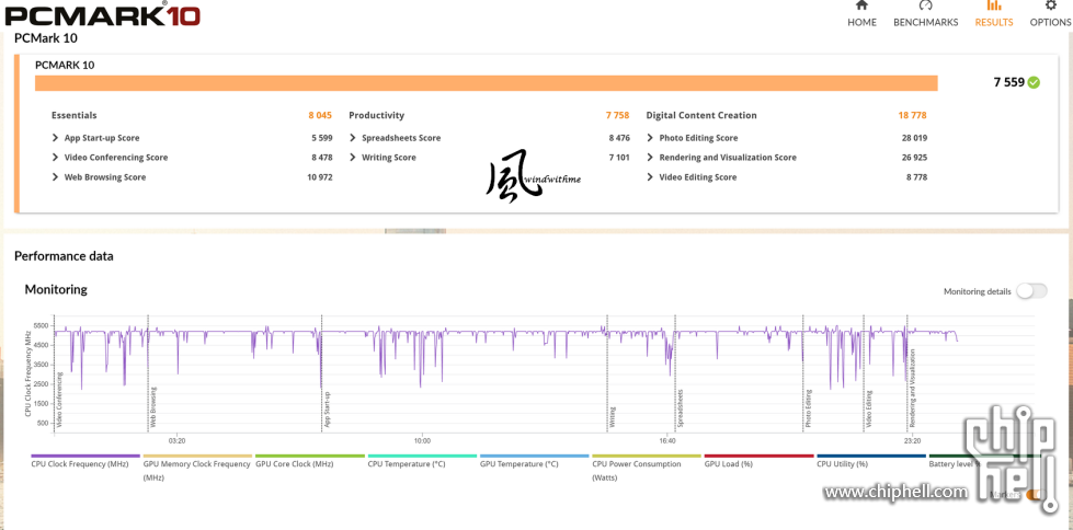 17-PCMARK10.png
