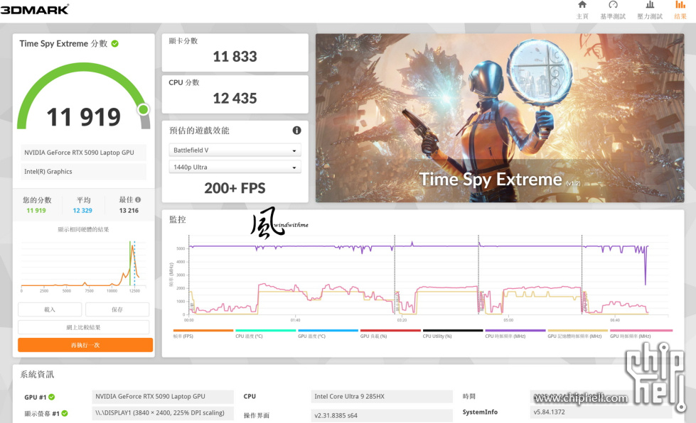 21-3DMARK-TS.jpg