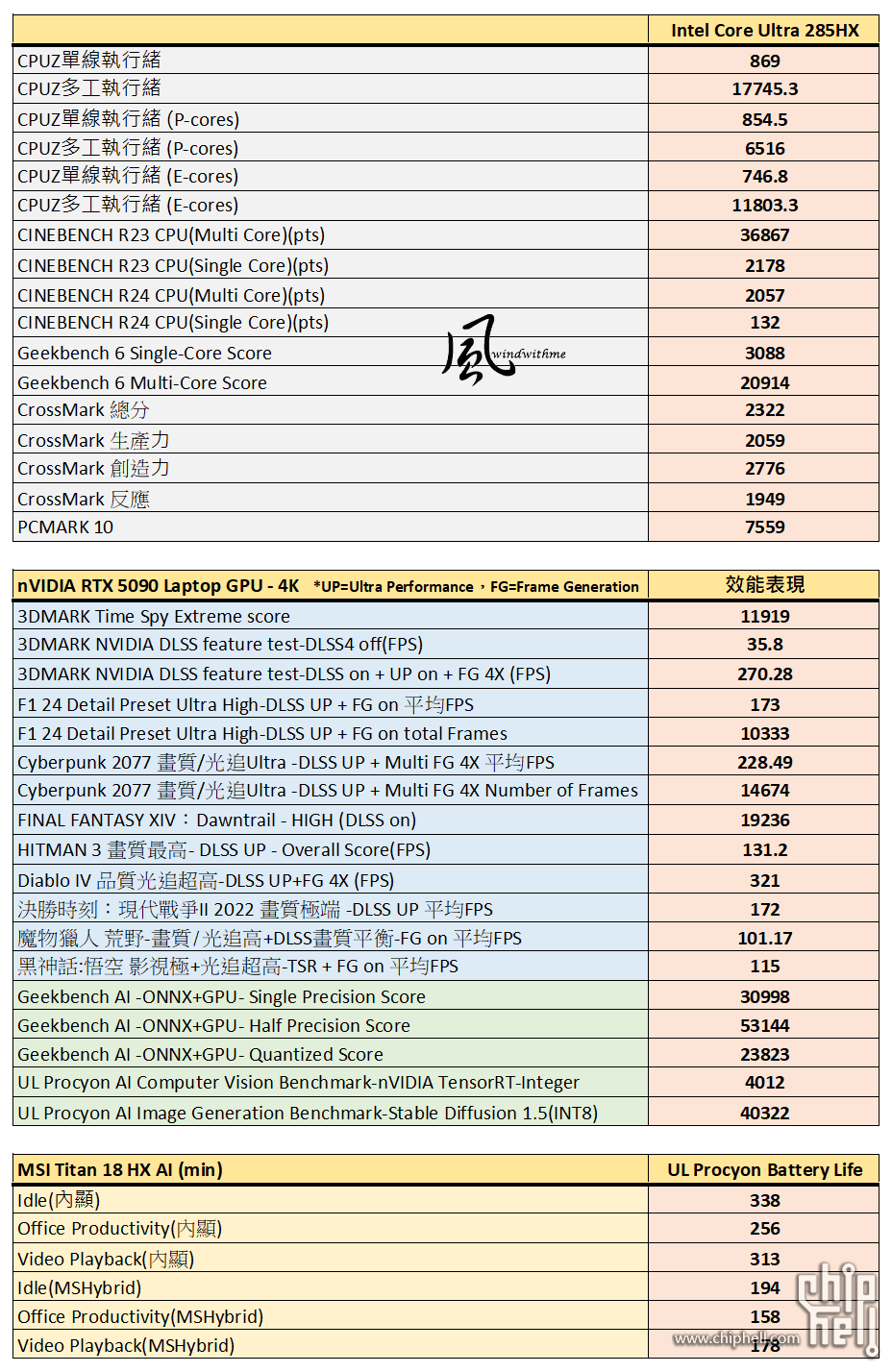 41-表格.png