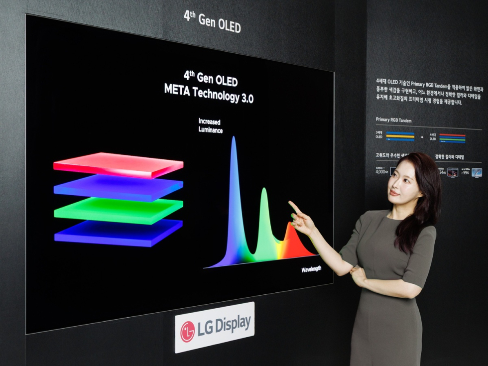LG_4th_Gen_OLED.jpg
