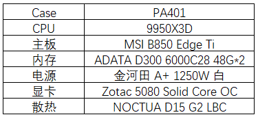 配置单