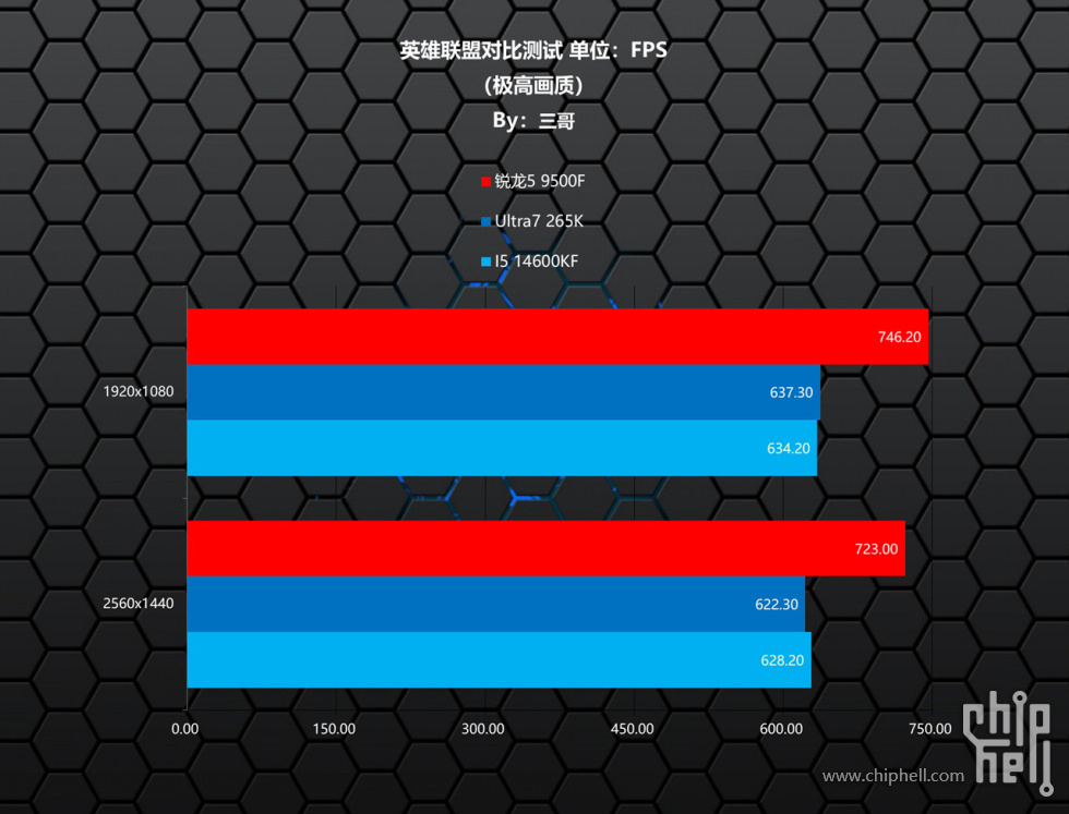 2.2 游戏 (1).jpg