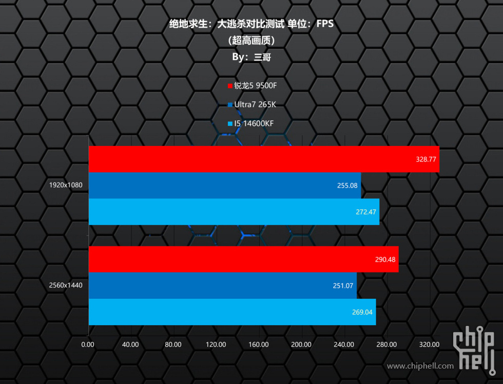 2.2 游戏 (2).jpg