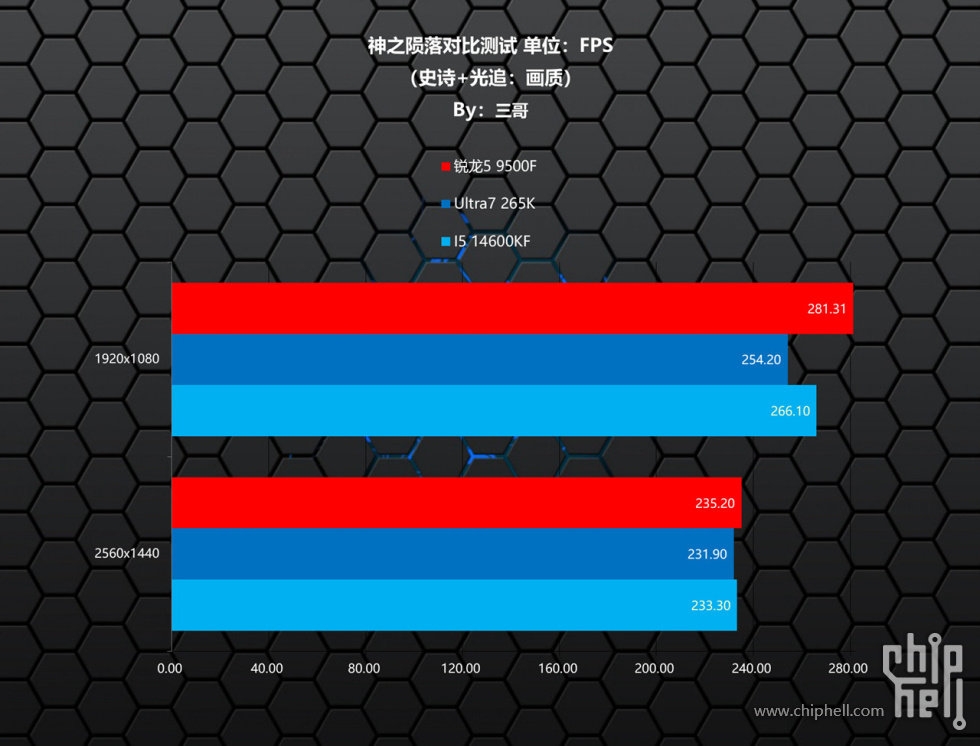 2.2 游戏 (7).jpg