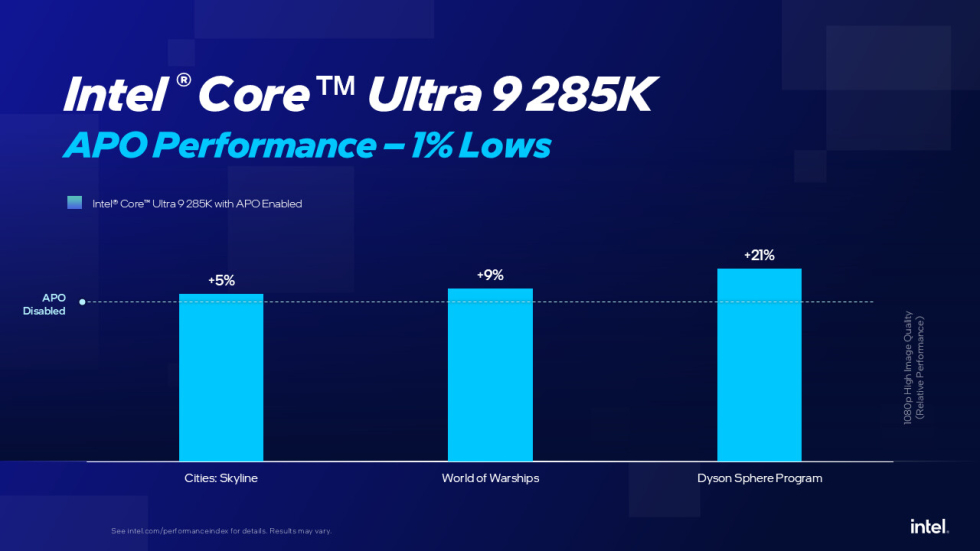Intel_APO_2025U_2.jpg