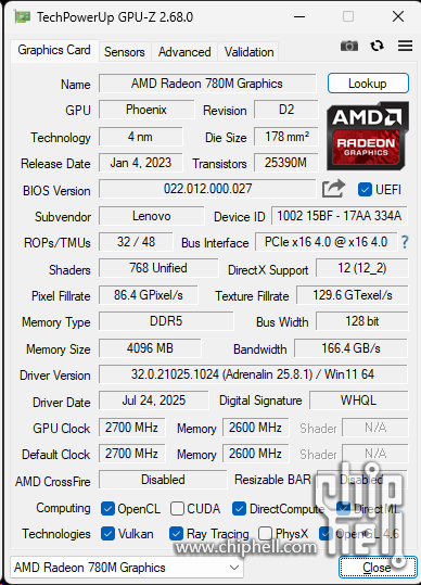 8700GE 780M.png