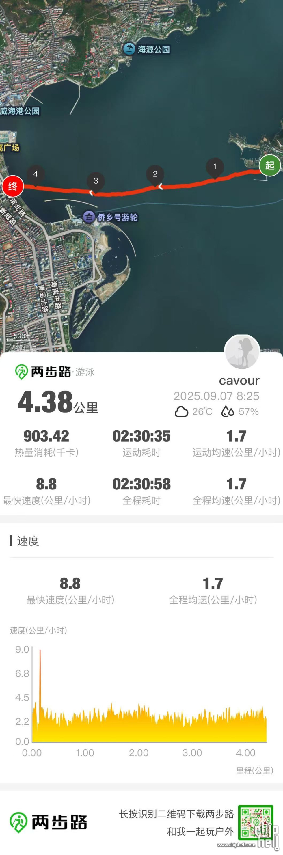 394a35e7489ceae03a3807e9b2c1f9a0.jpg