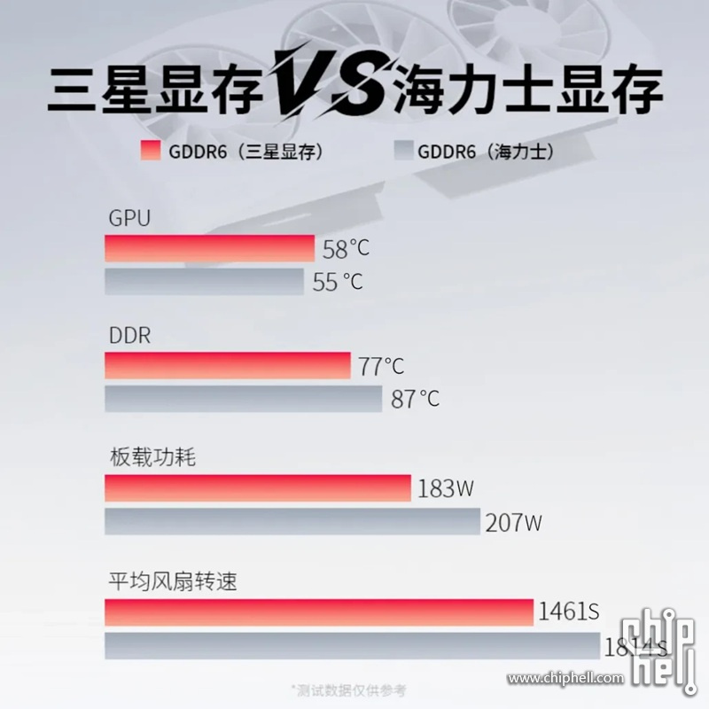XFX_Samsung_GDDR6.jpg