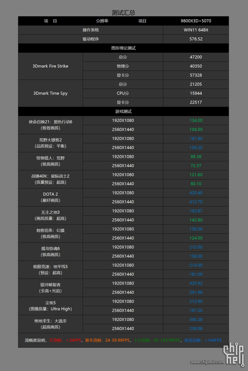 2.3 游戏.jpg