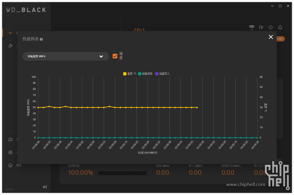 Dashboard 03.png