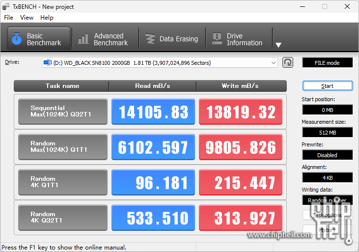 txbench0.98.png