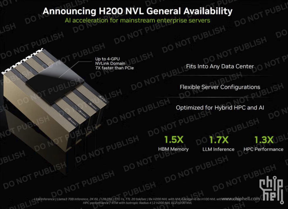 Screenshot 2025-09-13 at 22-07-30 【KensBatNVIDIA H200 NVL 141G】KensBat NVIDIA.png