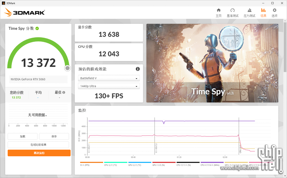 3DMark Time Spy.png