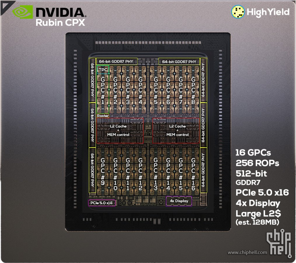 Rubin CPX-1.png
