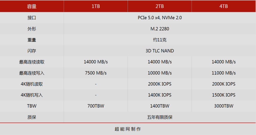 螢幕擷取畫面 2025-09-18 195403.png