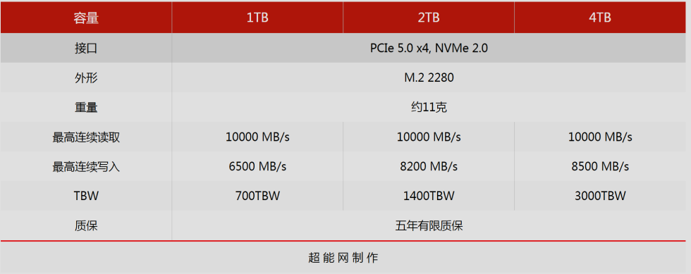 螢幕擷取畫面 2025-09-18 195620.png