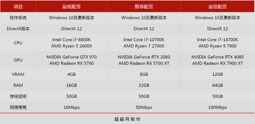 螢幕擷取畫面 2025-09-21 120132.png