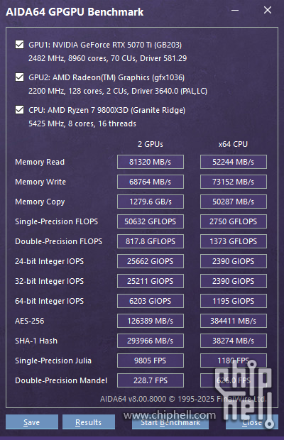 AIDA64 GPGPU 测试.png