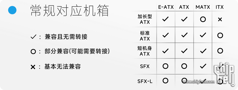 对应机箱-min.png