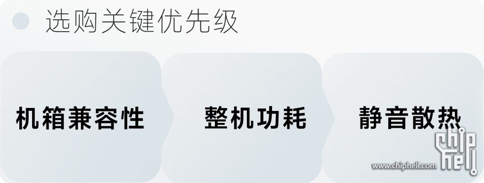 优先级-min.png