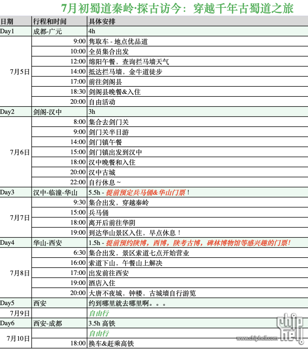 行程图.PNG