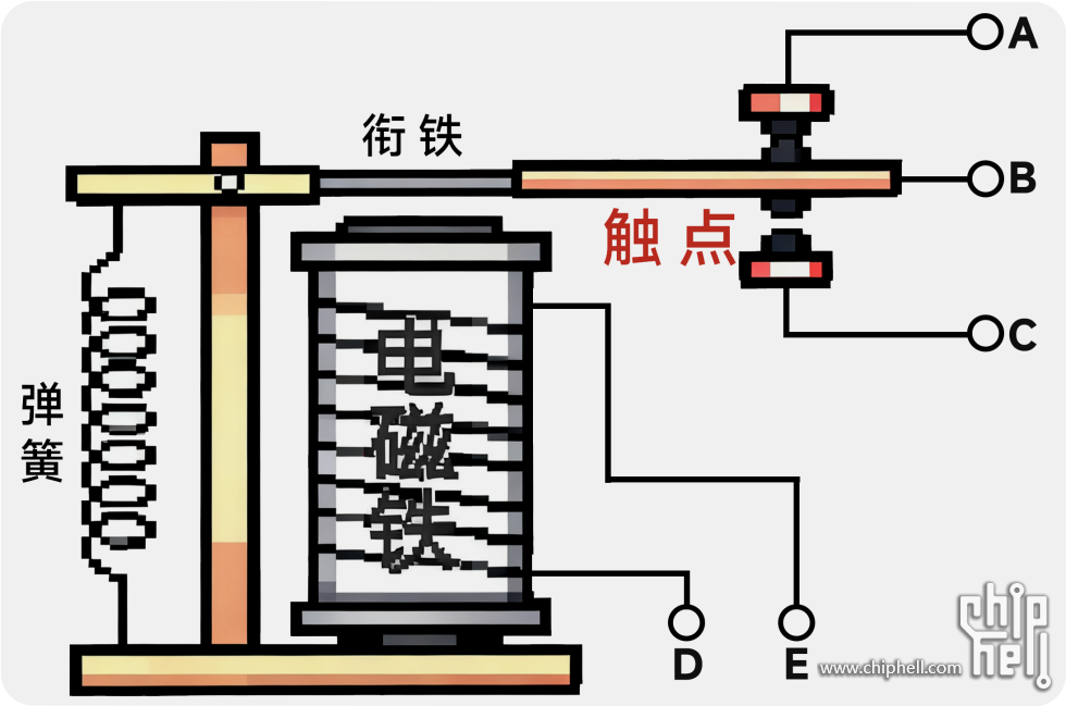 继电器内部结构.png