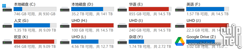 其实我就是仓鼠症，放到我碗里的才是我自己的