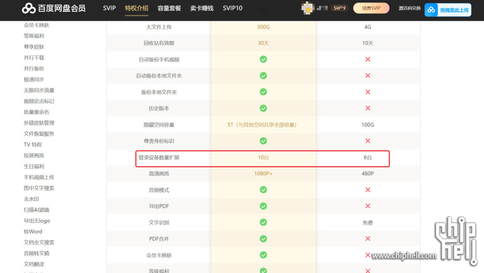 百度网盘会员权限.jpg