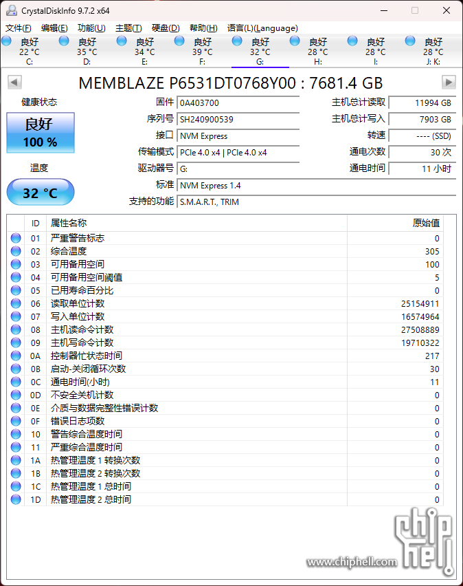 CDI-MemBlaze PBlaze6 6531 7.68T.png