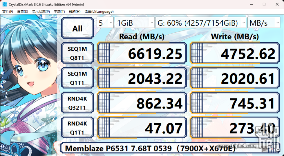 CDM806S-（7900X X670E）-G-Memblaze P6531 7.68T-稳定态-1GB.png