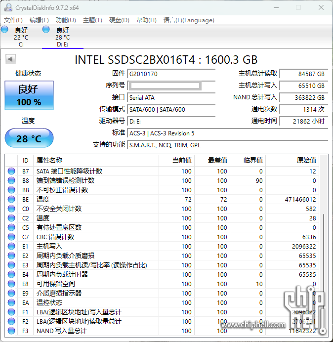S3610_2020.png