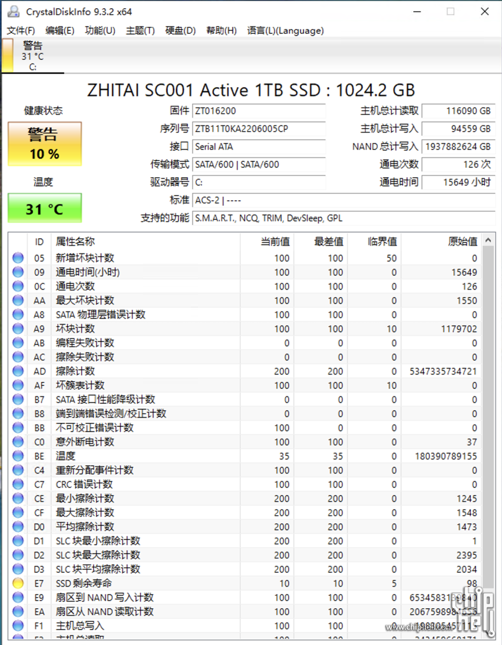 不慌