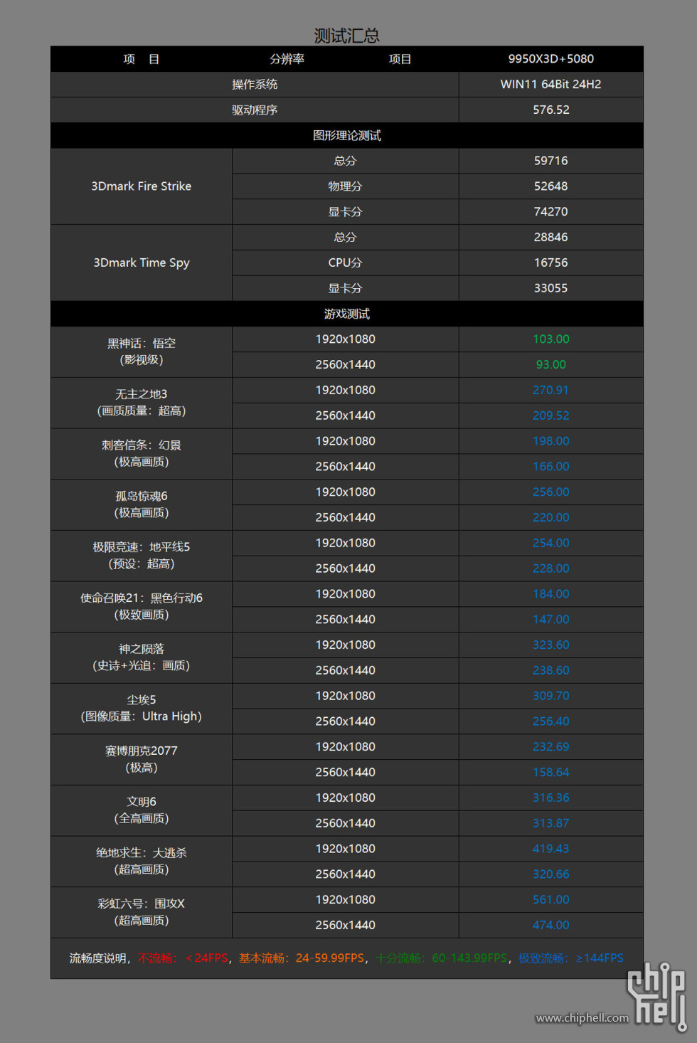 3.4 游戏.jpg
