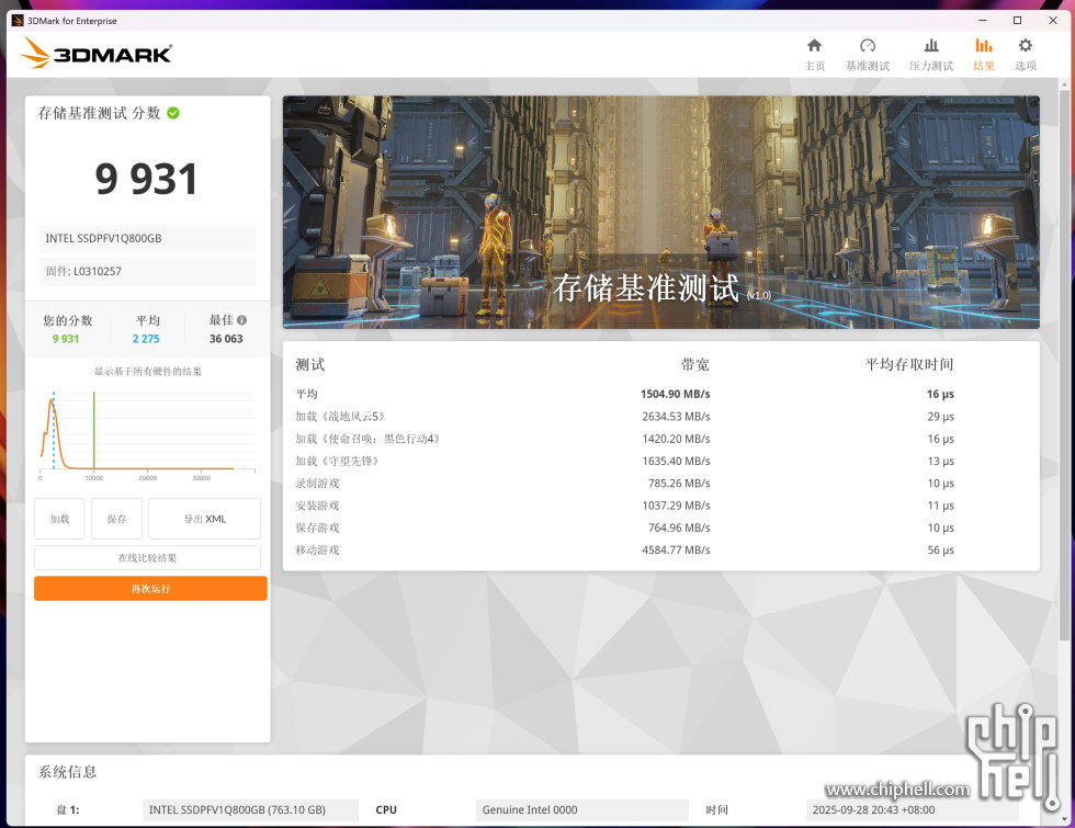 P5801X ES 800G 3D Mark.jpg